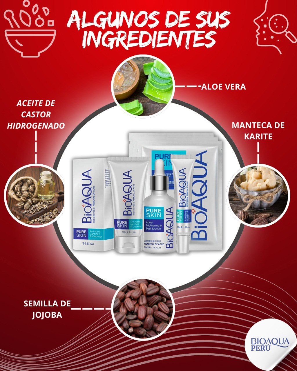 KIT BIOAQUA ANTI ACNE